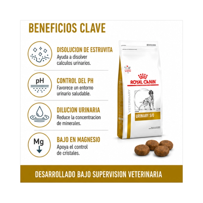 ROYAL CANIN URINARY PERRO S/O SACO 1.5 KILO - 2