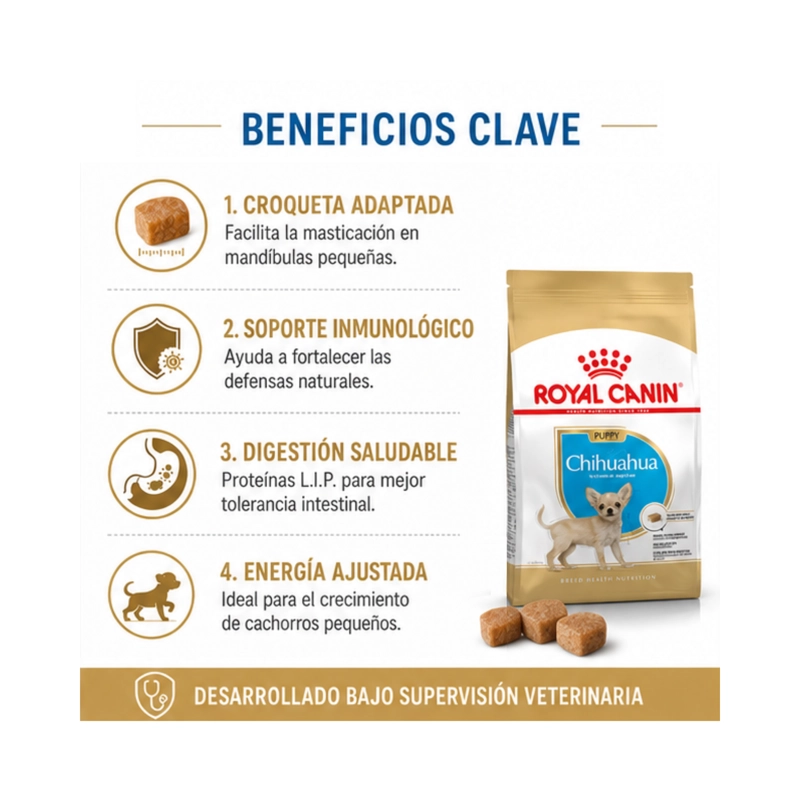ROYAL CANIN CHIHUAHUA PUPPY 1.5 KG - 3
