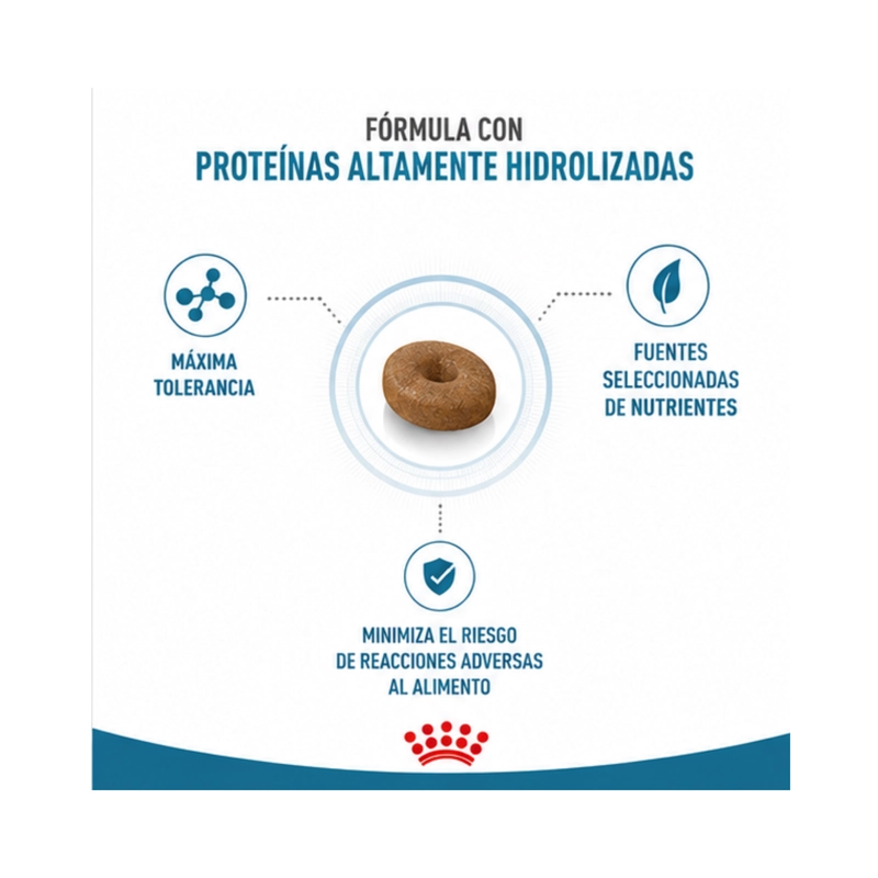 ROYAL CANIN HEALTH NUTRITION ANALLERGENIC 3KG - 3