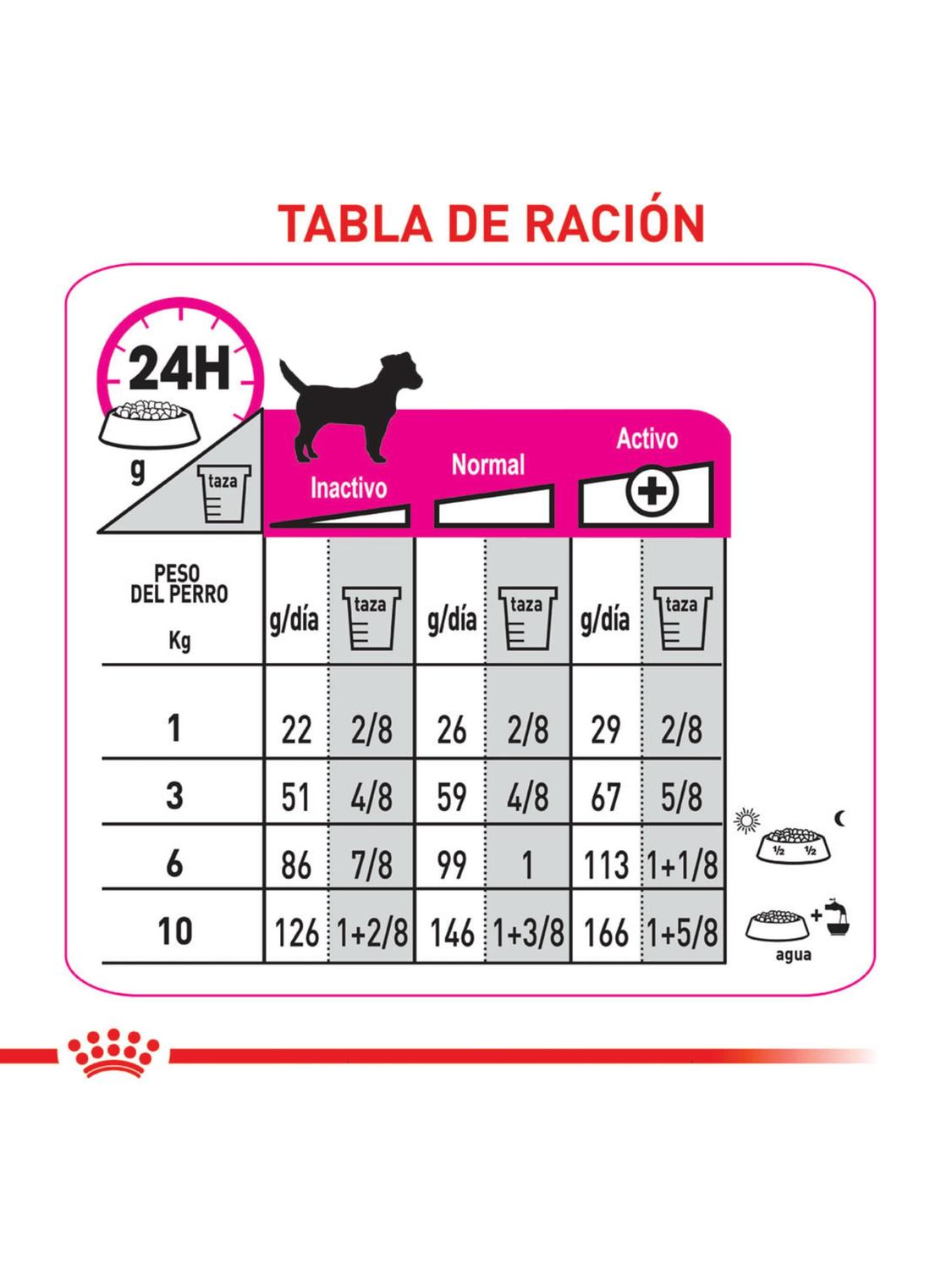 ALIMENTO ROYAL CANIN EXIGENT MINI 1 KG - 4