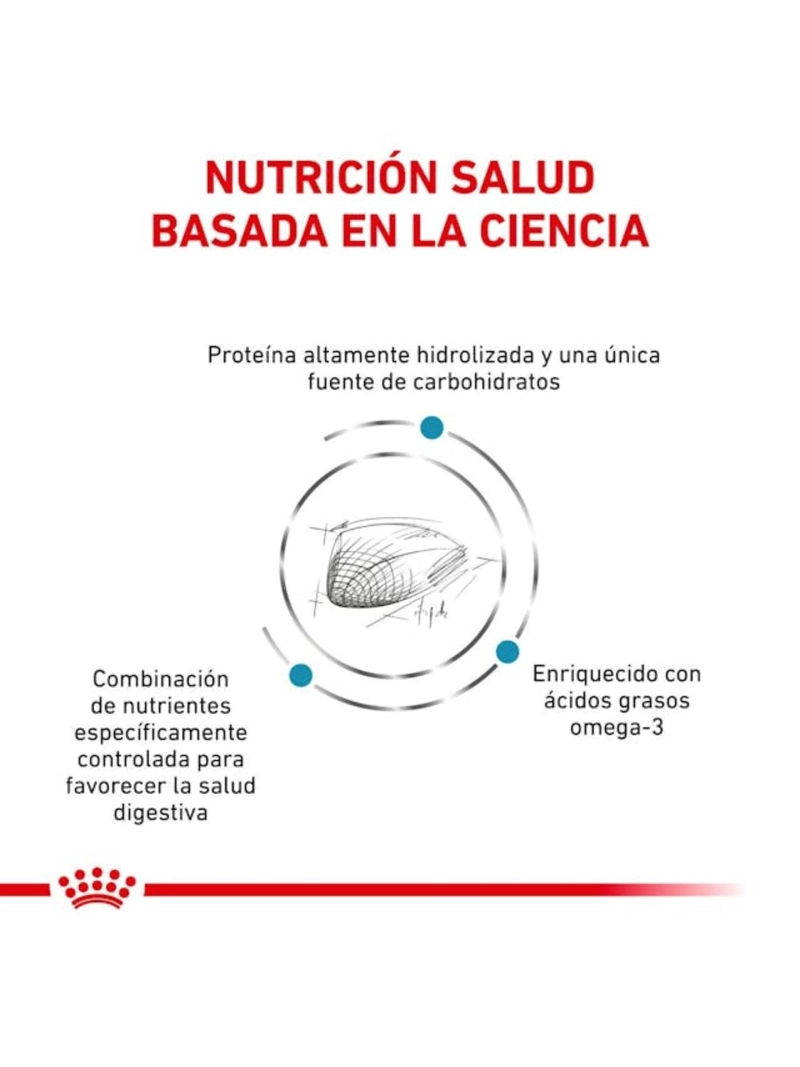 ROYAL CANIN HYPOALLERGENIC FELINE GATO 1.5KG | ALERGIAS - 4