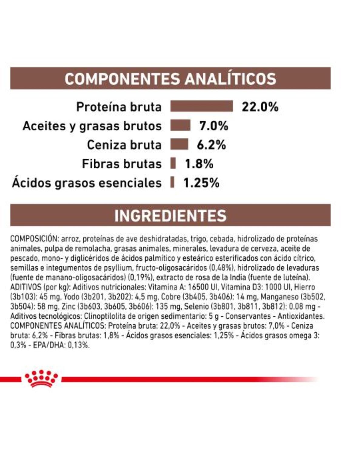 ALIMENTO ROYAL CANIN GASTROINTESTINAL LOW FAT 1.5KG - 2
