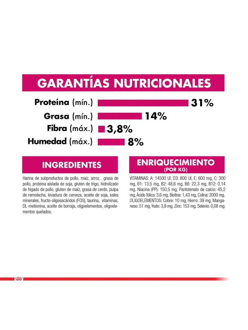ROYAL CANIN PARA GATO ADULTO EXIGENT 1.5 KG - 2