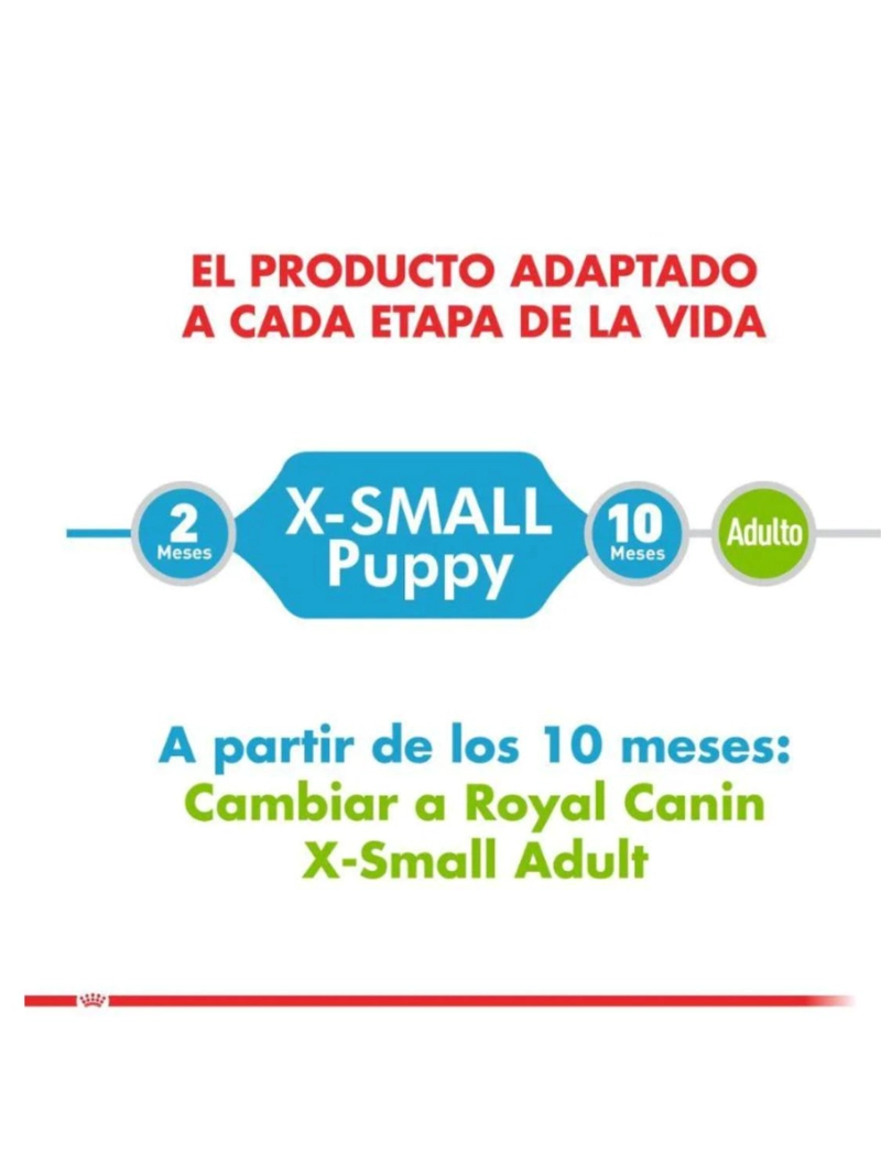 ROYAL CANIN X-SMALL PUPPY 2.5KG - 4