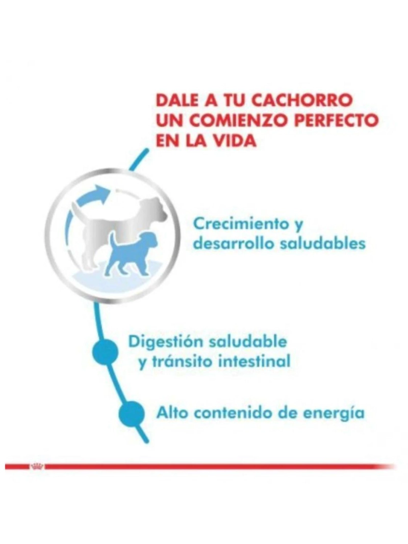 ROYAL CANIN X-SMALL PUPPY 2.5KG - 6