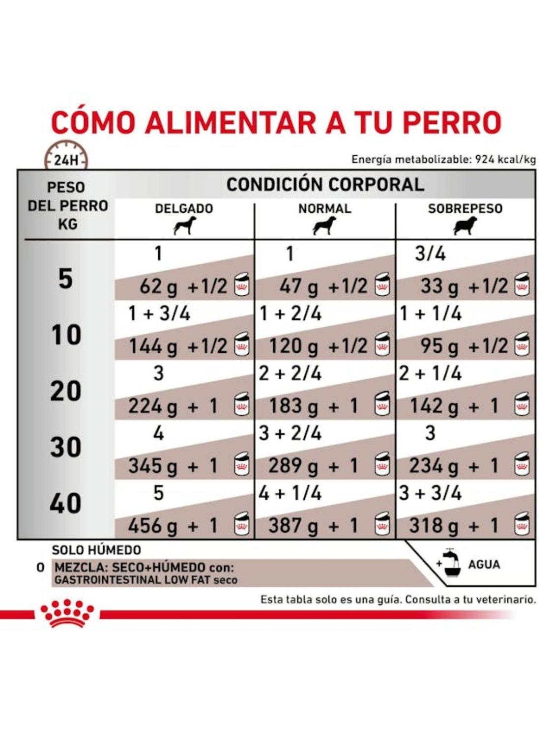 ALIMENTO ROYAL GASTROINTESTINAL LOW FAT LATA 420GR PACK X6 - 3