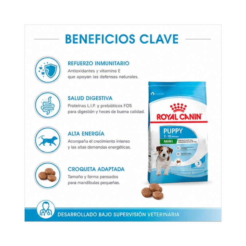 ROYAL CANIN MINI PUPPY SACO 1 KILO - 2
