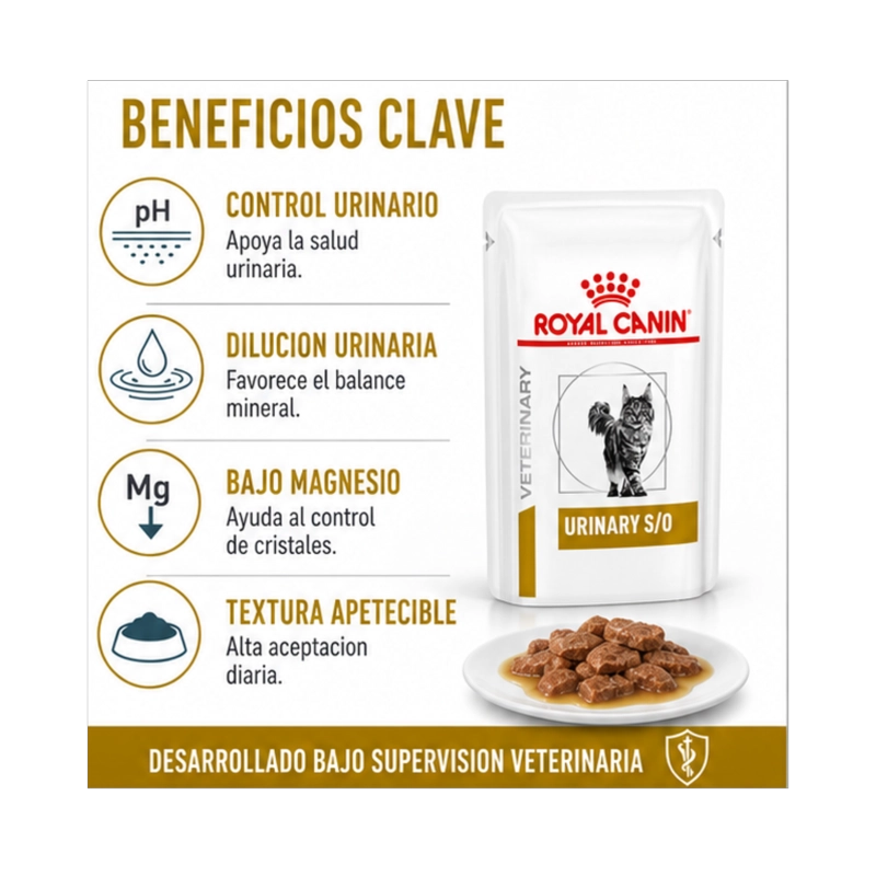 ROYAL CANIN POUCH URINARY S/O GATO 85G (12 UNIDADES) | PACK 12 SOBRES - 2
