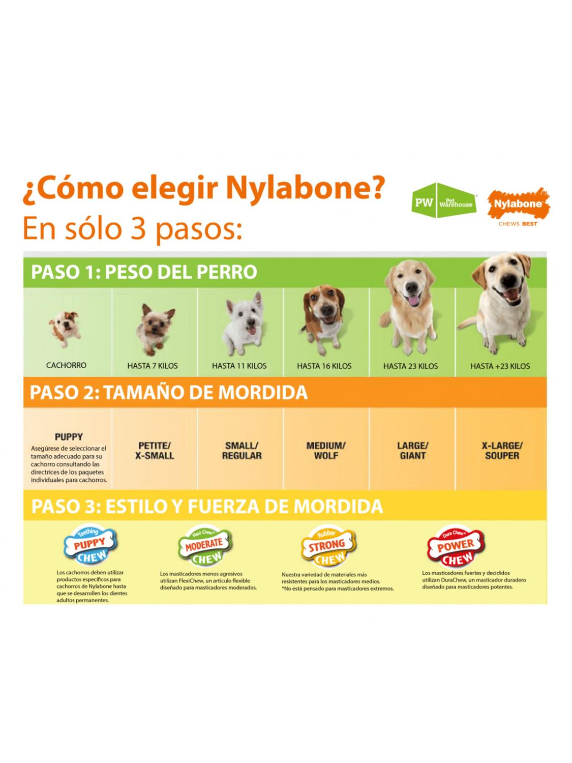 CONO NYLABONE SABOR TOCINO PARA PERROS TALLA L HASTA 23 KG - 2