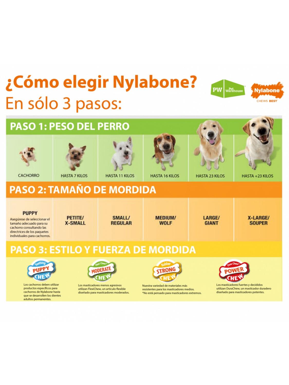 NYLABONE CONO 3 EN 1 RELLENABLE SABOR TOCINO - 16 KG - 2