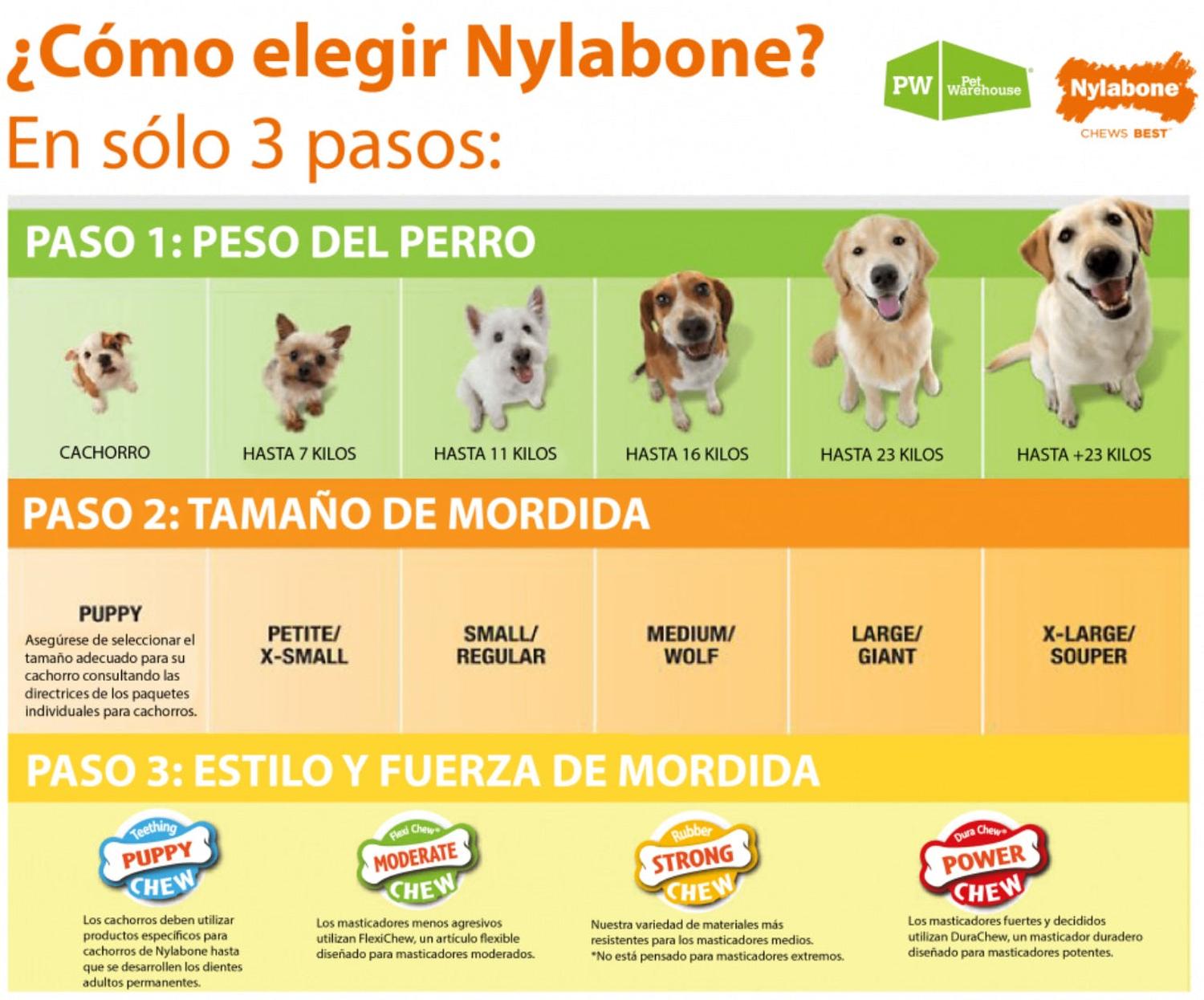 HUESO PARA PERROS MORDEDORES EXTREMOS SABOR TOCINO TALLA S - NYLABONE - 2
