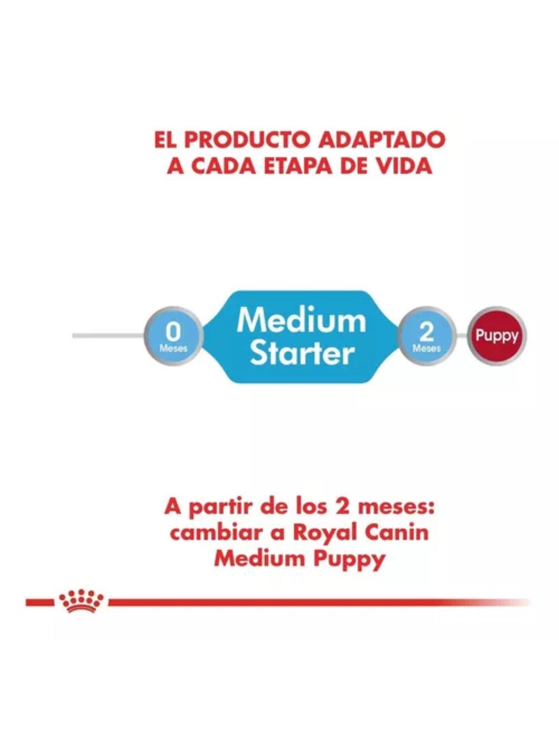 ALIMENTO ROYAL CANIN SIZE MEDIUM STARTER 3 KG - 3