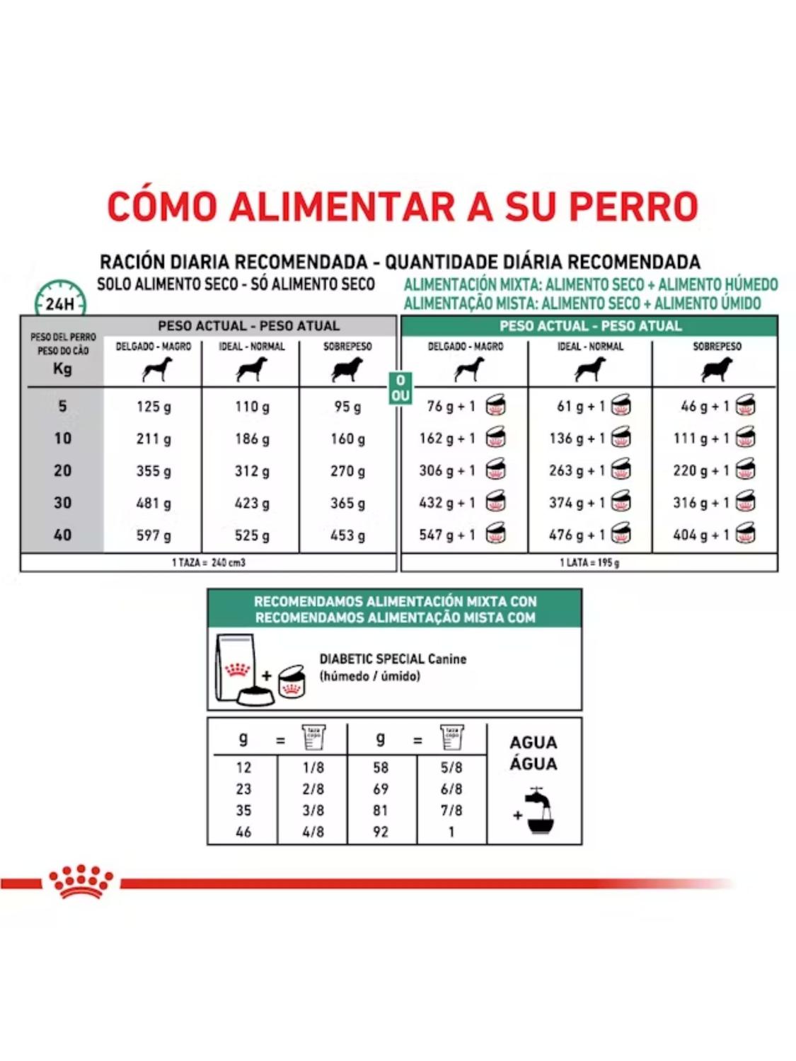 ALIMENTO ROYAL CANIN DIABETIC CANINE 10KG - 3