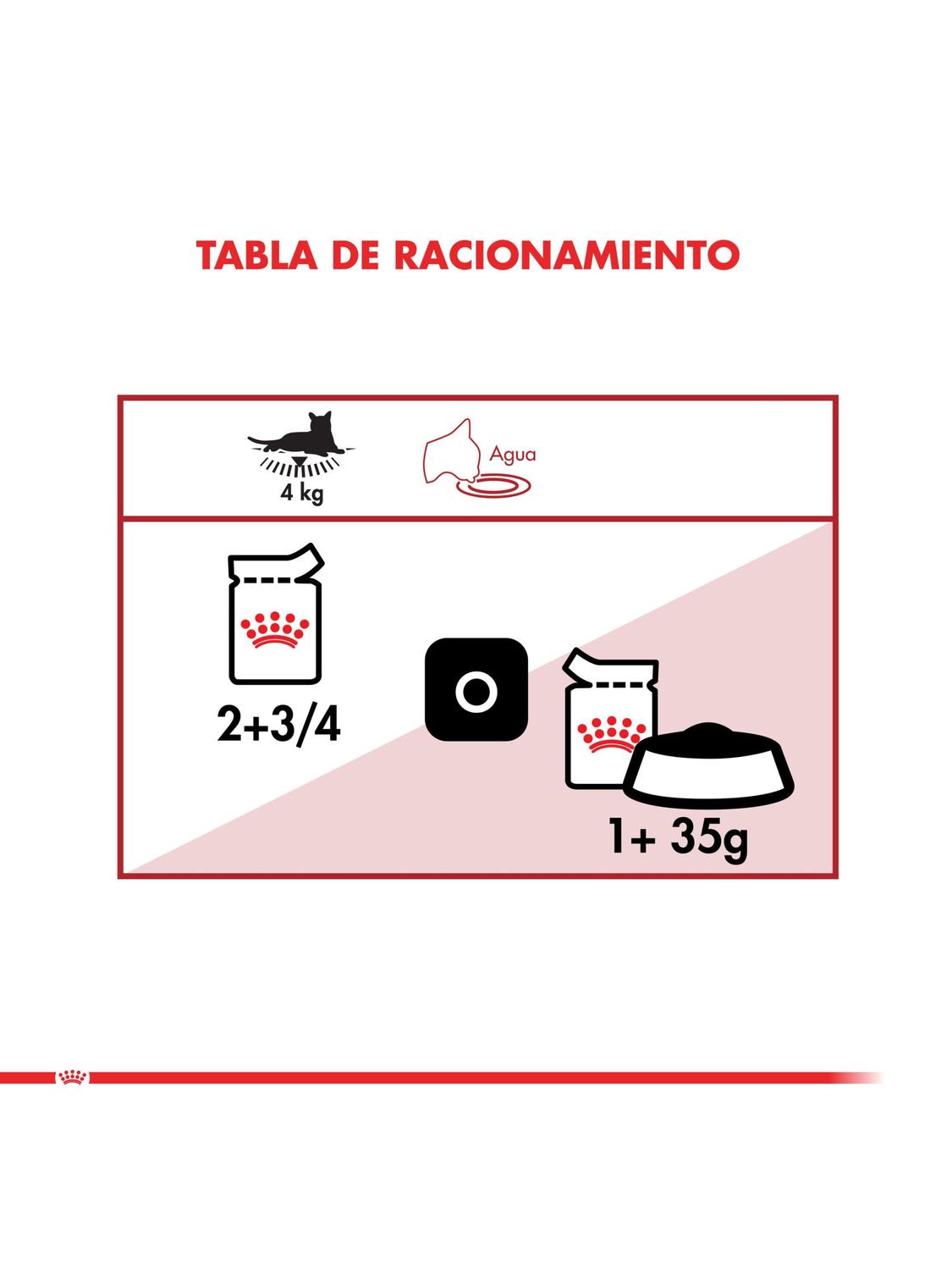 ALIMENTOS ROYAL CANIN POUCH ADULT INSTINCTIVE GATO 85G (12 UNIDADES) - 6