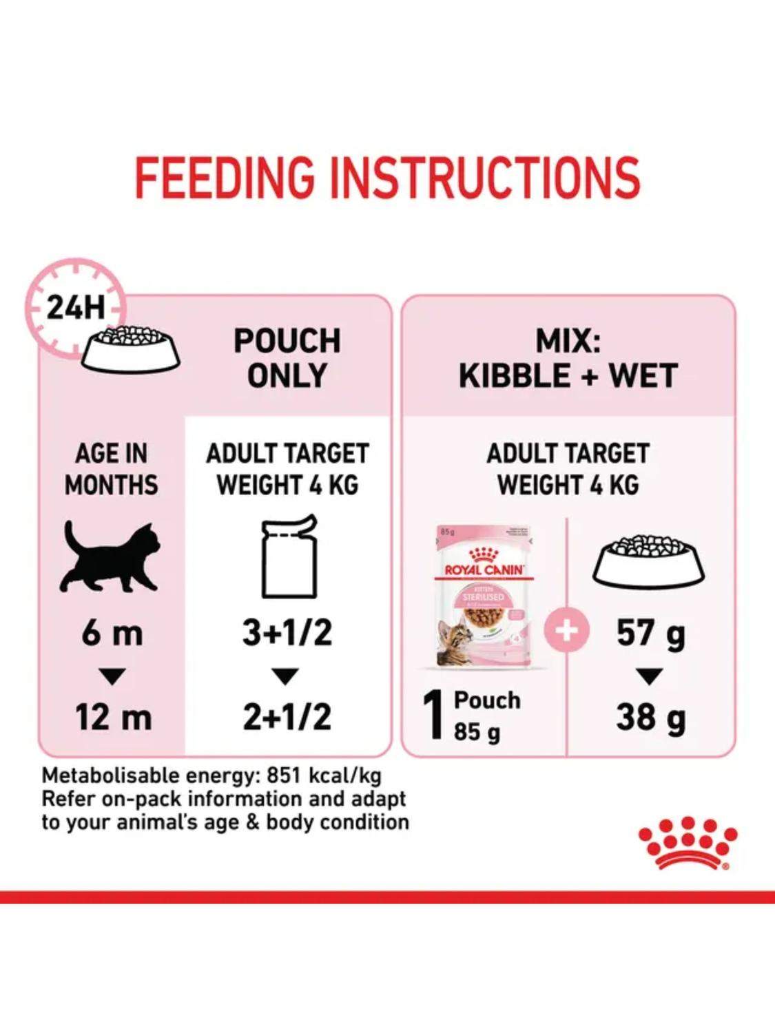 ROYAL CANIN KITTEN STERILISED POUCH 85G PACK 12 GATOS - 4