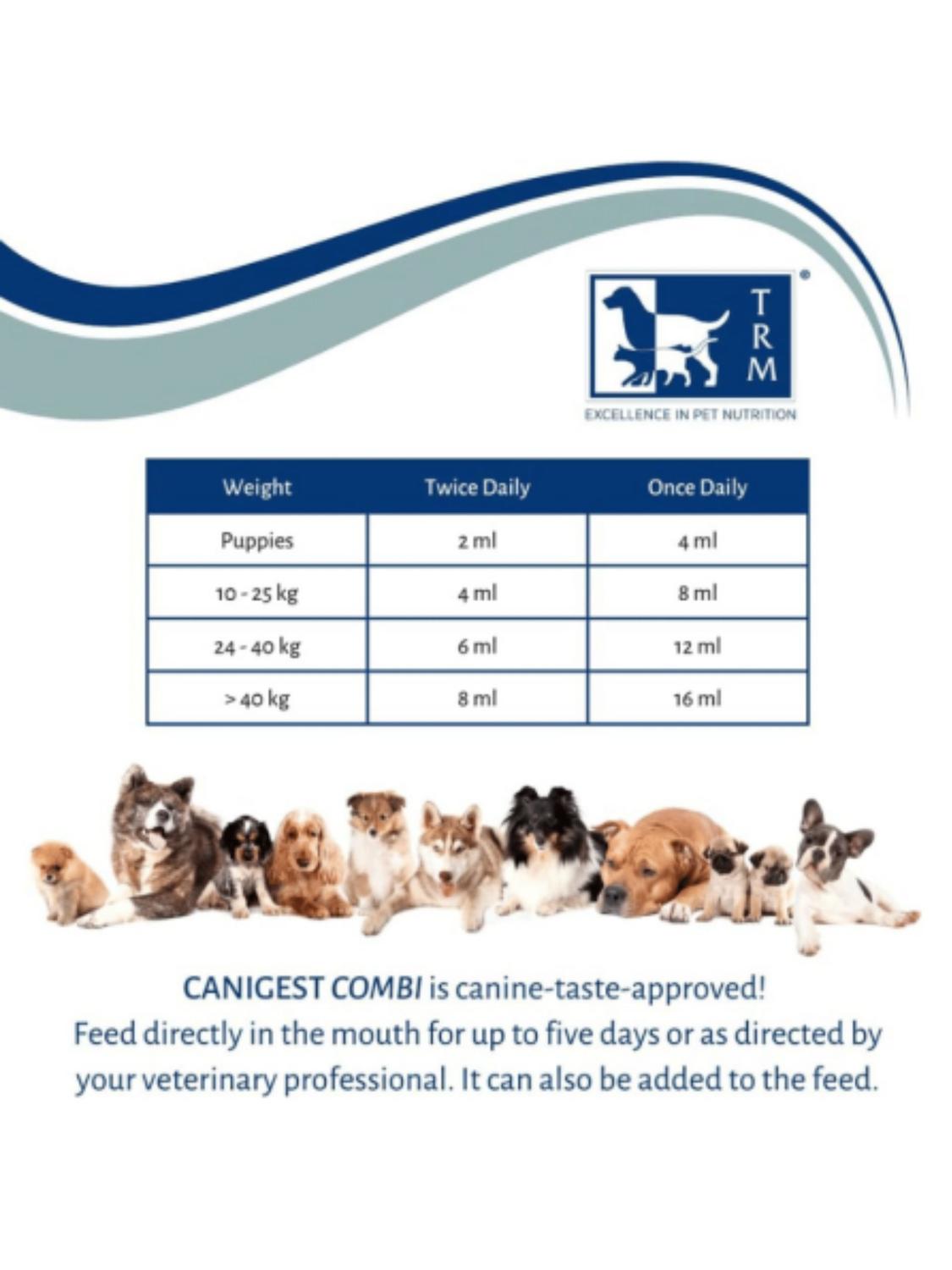 CANIGEST COMBI 16 ML PERROS Y GATOS | PROBIOTICO DIGESTIVO - 2