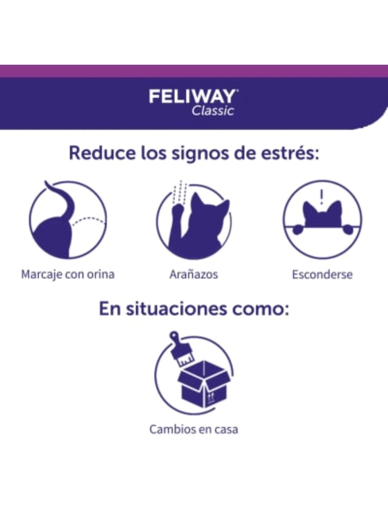 FELIWAY CLASSIC 48 ML – DIFUSOR + REPUESTO PARA GATOS - 2