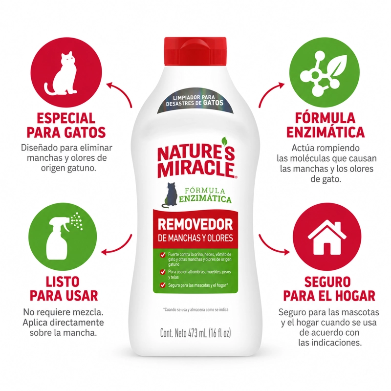REMOVEDOR MANCHAS Y OLORES GATO NATURE'S MIRACLE 473 ML - 7