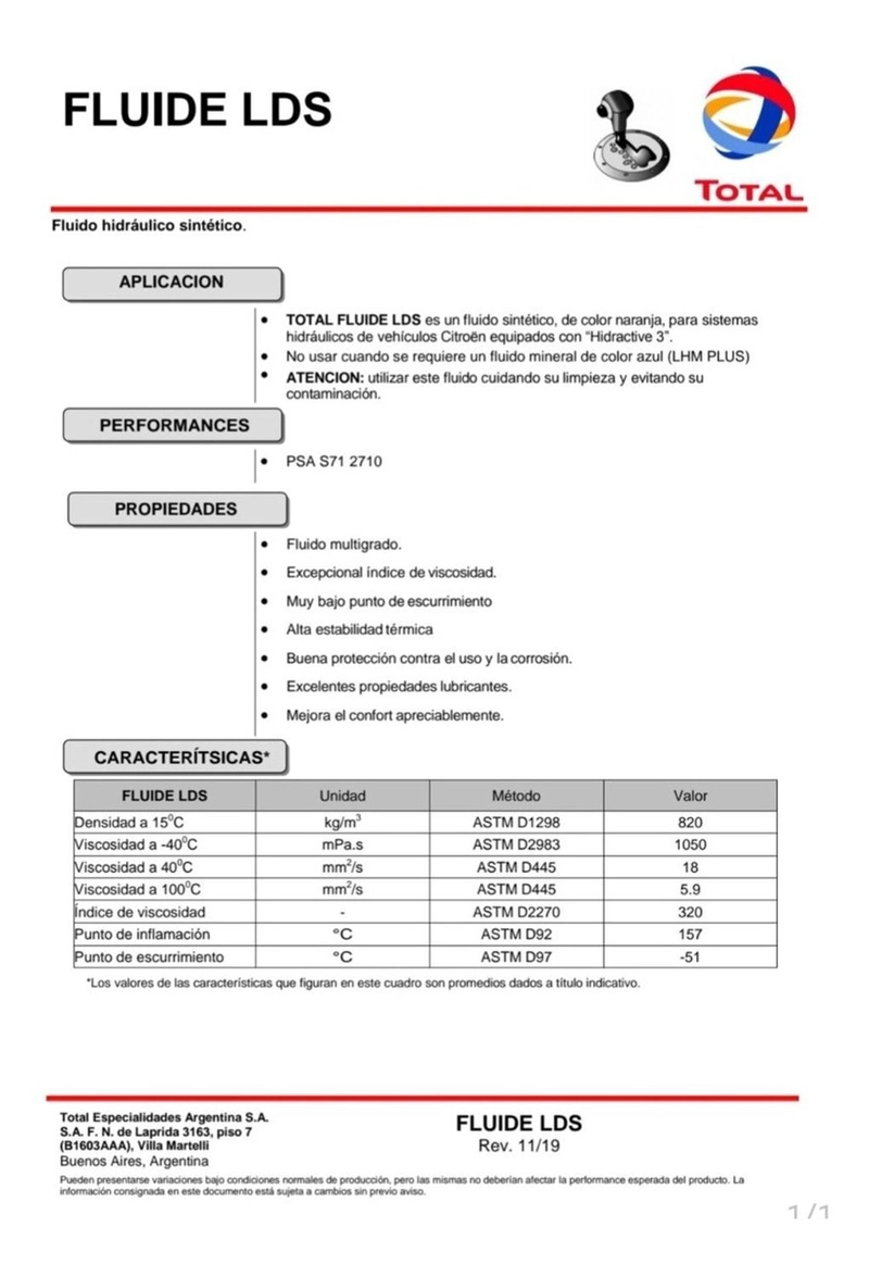 ACEITE TOTAL LUBRICANTE HIDRÁULICO LDS SINTÉTICO 1LT CITROËN - 3