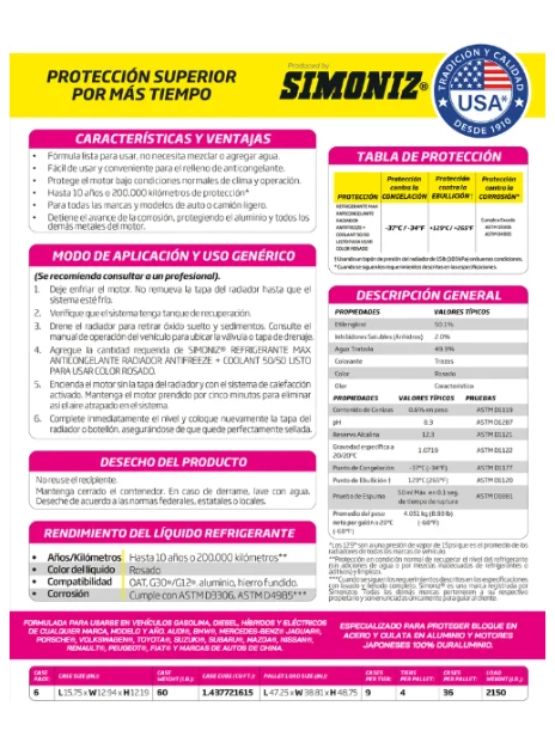 REFRIGERANTE ANTICONGELANTE PARA RADIADOR 50% PINK EUROPA - 4