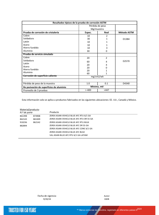 REFRIGERANTE ANTICONGELANTE PARA RADIADOR ZEREX AZUL - 5