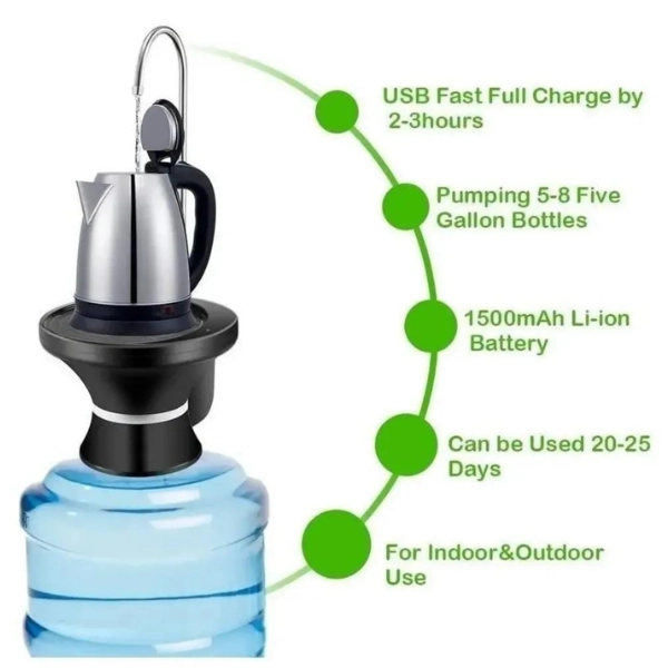 BOMBA DISPENSADORA DE AGUA POTABLE - 2