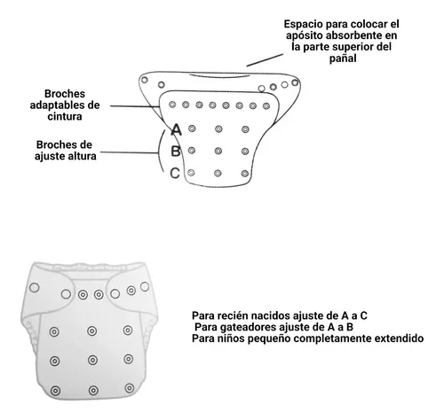 PACK 5 PAÑALES TELA REUTILIZABLE - 3