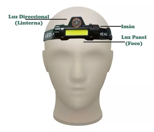 LINTERNA FRONTAL MINERA RECARGABLE 2 LED - 5