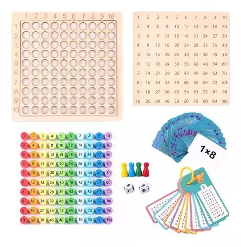 TABLERO DIDACTICO TABLA DE MULTIPLICAR - 2