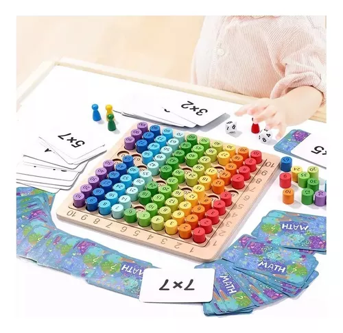 TABLERO DIDACTICO TABLA DE MULTIPLICAR - 3
