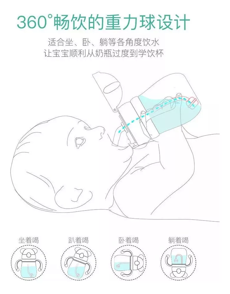 BOTELLA ANTIDERRAME CON BOMBILLA ASAS PARA BEBE - 2