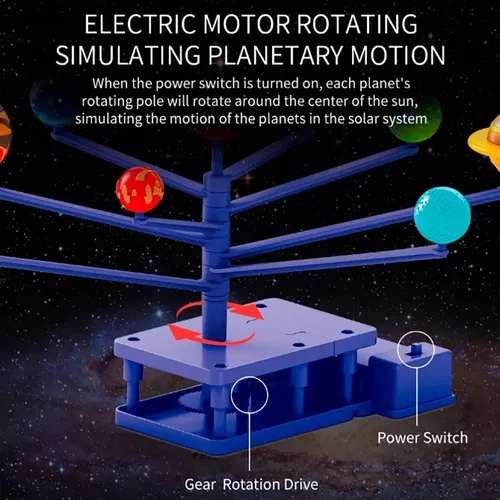 JUEGO DE CIENCIA ASTRONOMIA SISTEMA SOLAR - 2