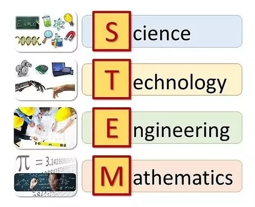 JUEGO DE CIENCIA ASTRONOMIA SISTEMA SOLAR - 3