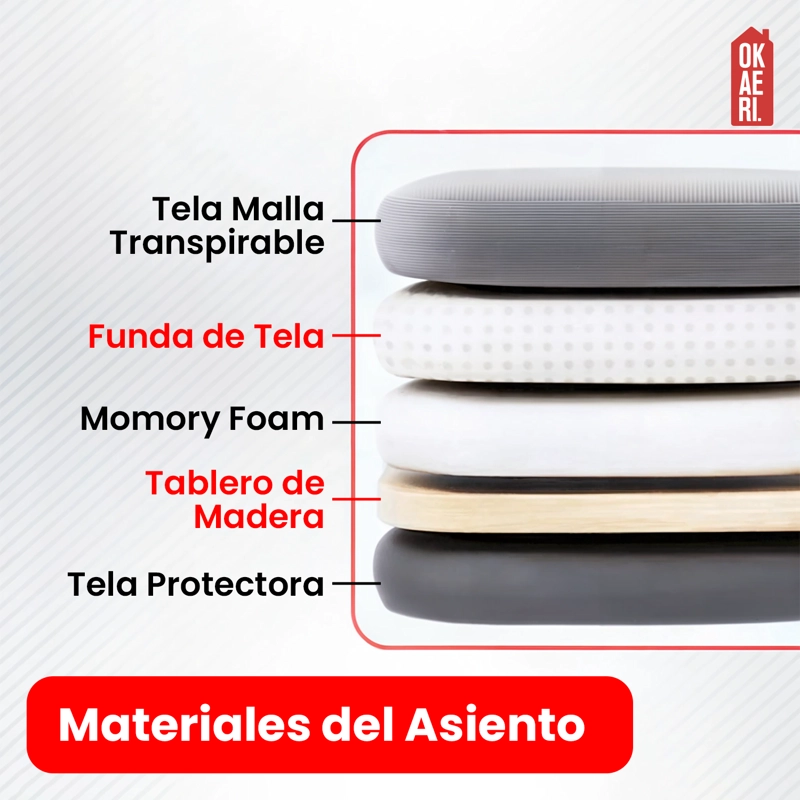 SILLA ERGONOMICA SOPORTE LUMBAR BIONICO REPOSACABEZAS OKAERI AJUSTABLE SILLA DE ESCRITORIO OFICINA E - 3