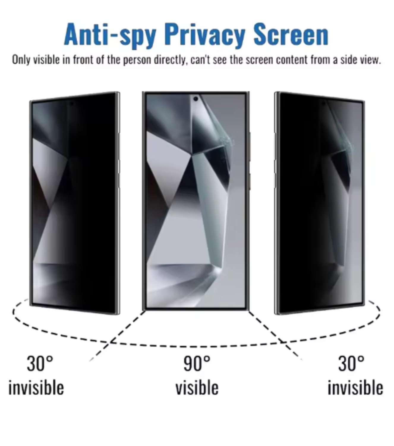 LAMINA MICA PRIVACIDAD 3D ANTI-ESPIA PARA SAMSUNG S24 ULTRA - 4