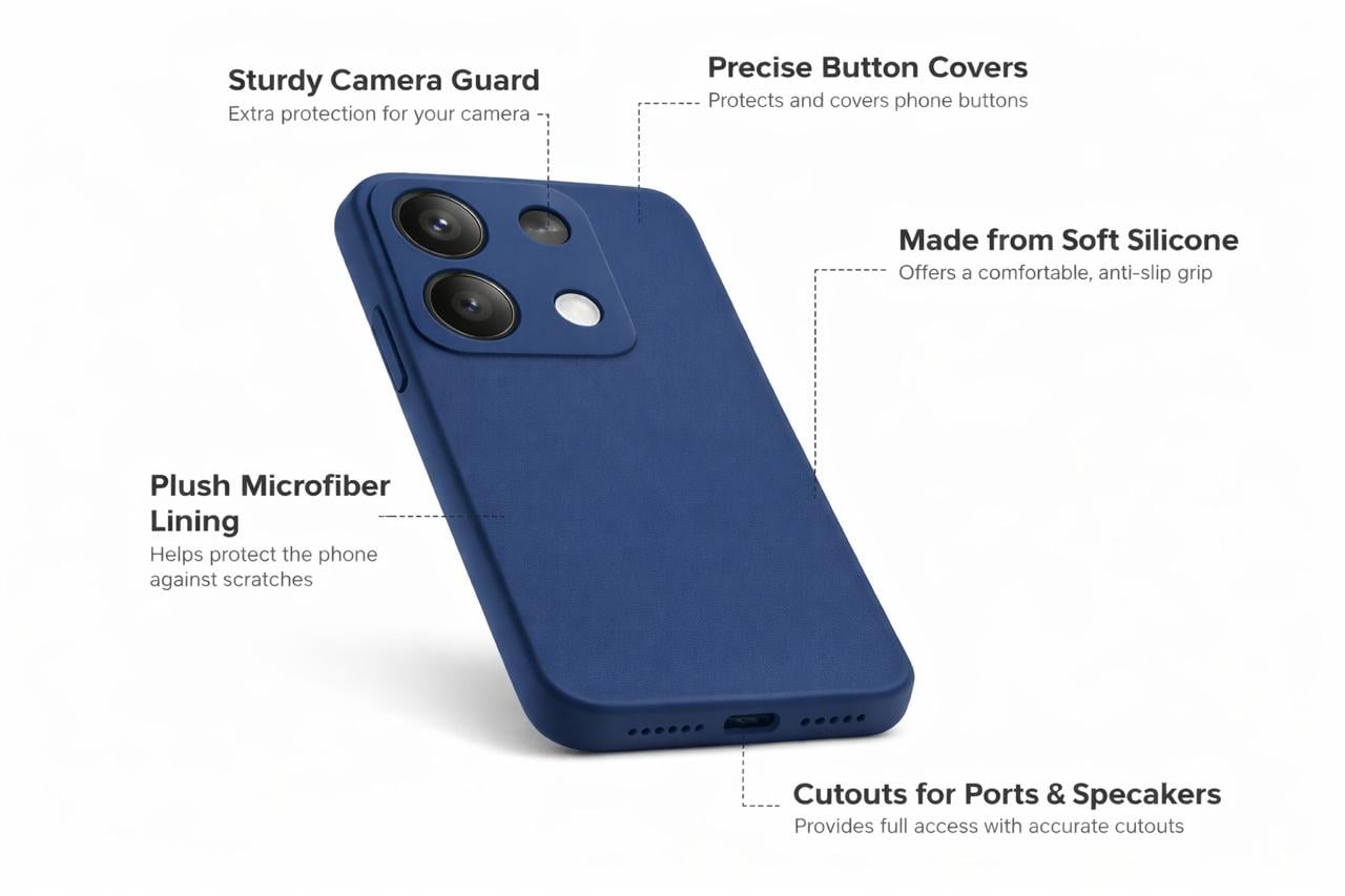CARCASA FUNDA PARA XIAOMI 15C 5G SILICONA COLOR AZUL - 3