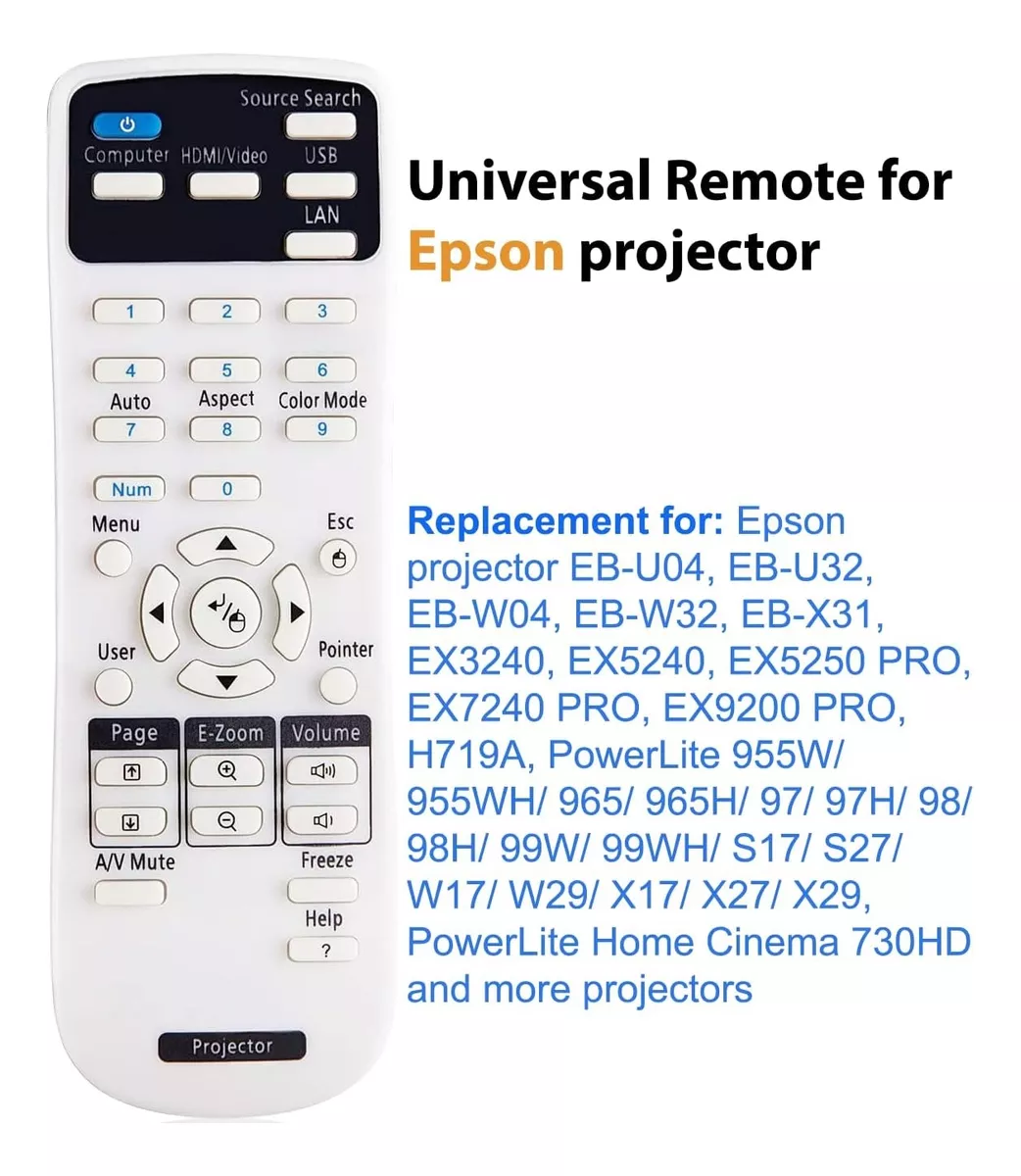 CONTROL REMOTO DATA PROYECTOR EPSON HOME CINEMA, POWER SERIE - 2