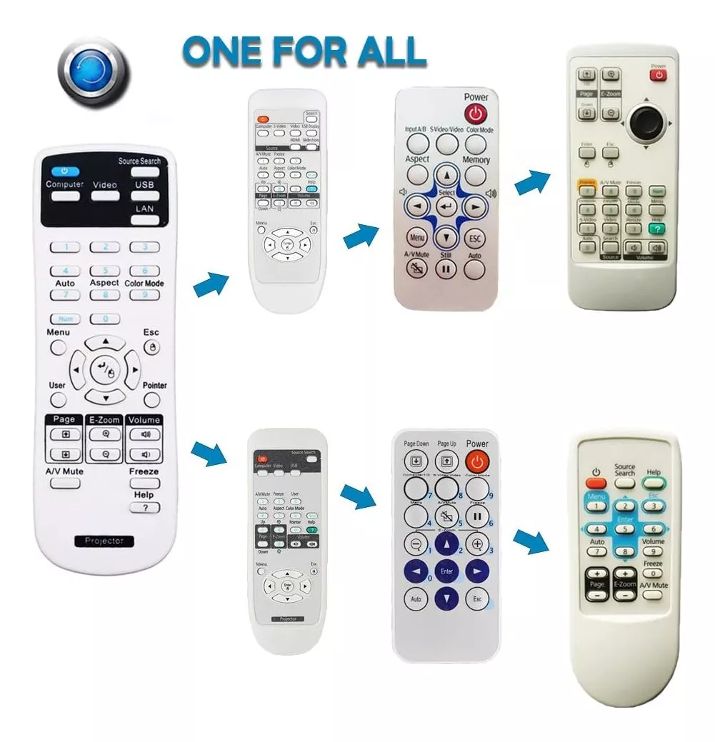 CONTROL REMOTO DATA PROYECTOR EPSON HOME CINEMA, POWER SERIE - 3
