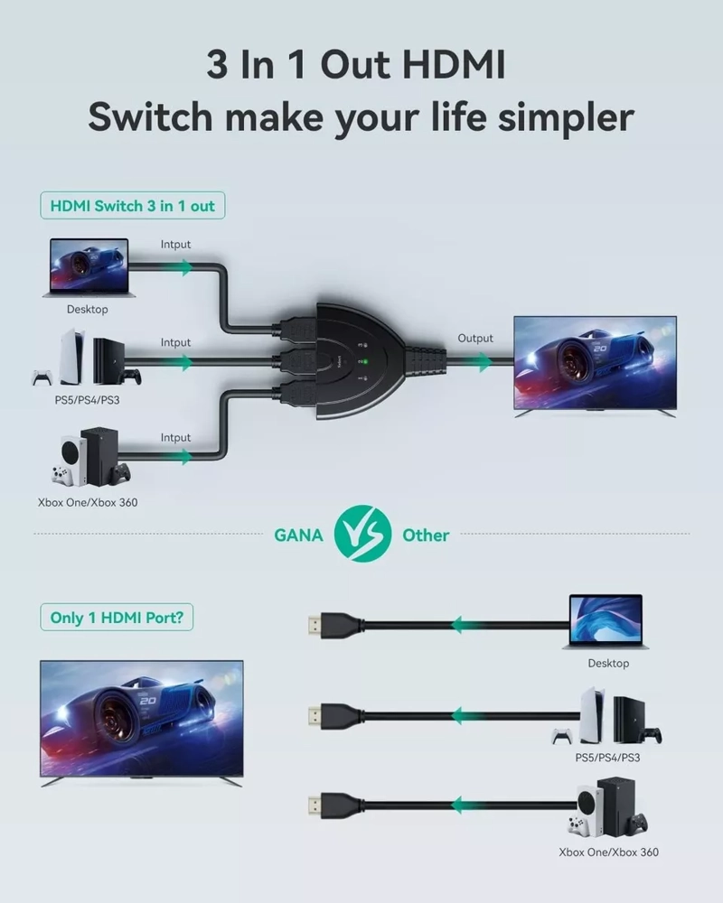 SWITCH HUB MULTIPLICADOR HDMI 4K 3 EN 1 SALIDA RESISTENTE - 5