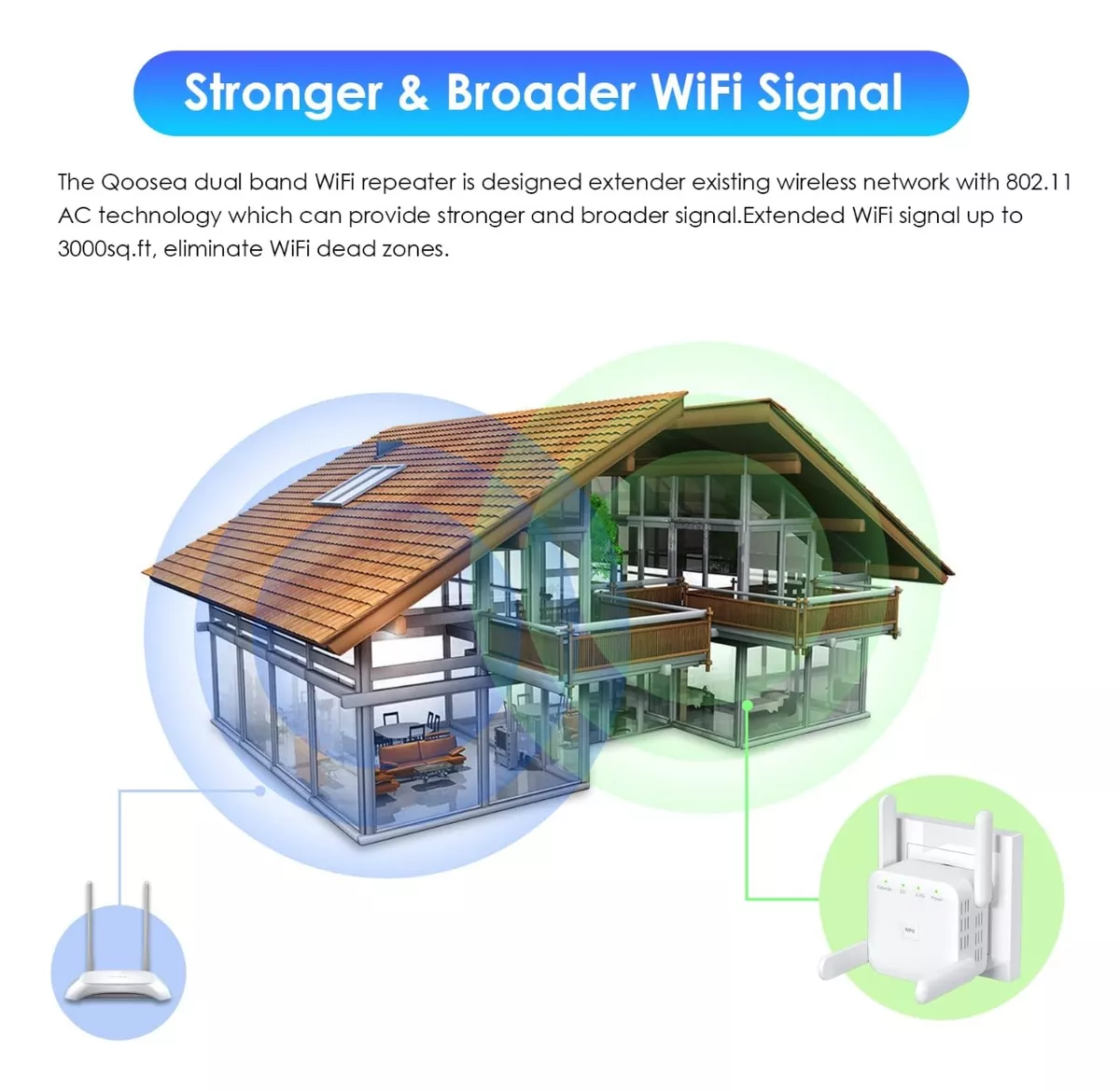 REPETIDOR AMPLIFICADOR WIFI DE 5GHZ 1200MBPS MULTIBANDA - 3