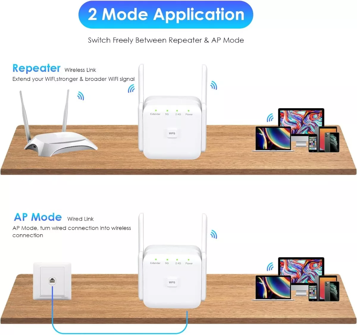 REPETIDOR AMPLIFICADOR WIFI DE 5GHZ 1200MBPS MULTIBANDA - 4