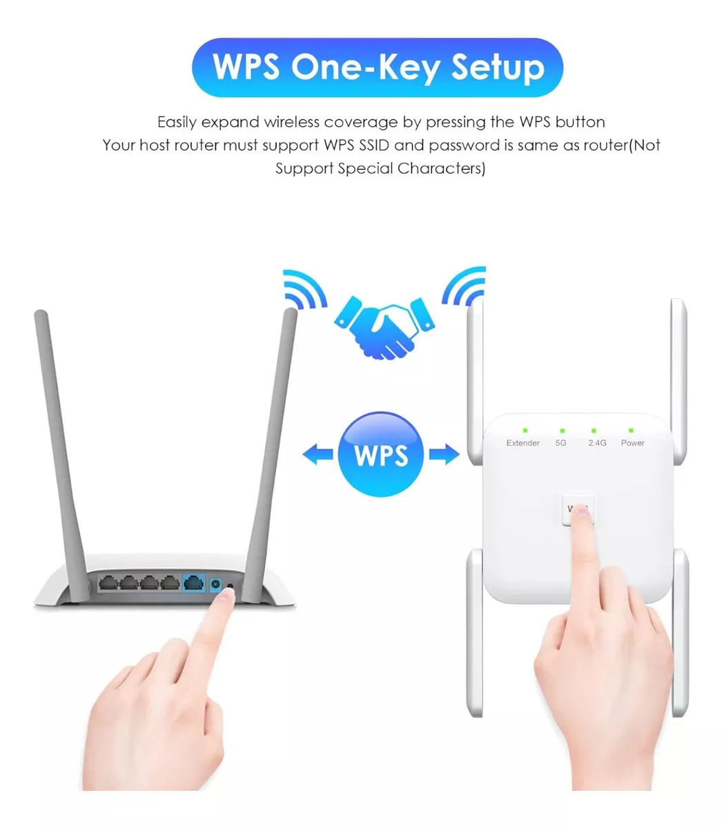 REPETIDOR AMPLIFICADOR WIFI DE 5GHZ 1200MBPS MULTIBANDA - 5