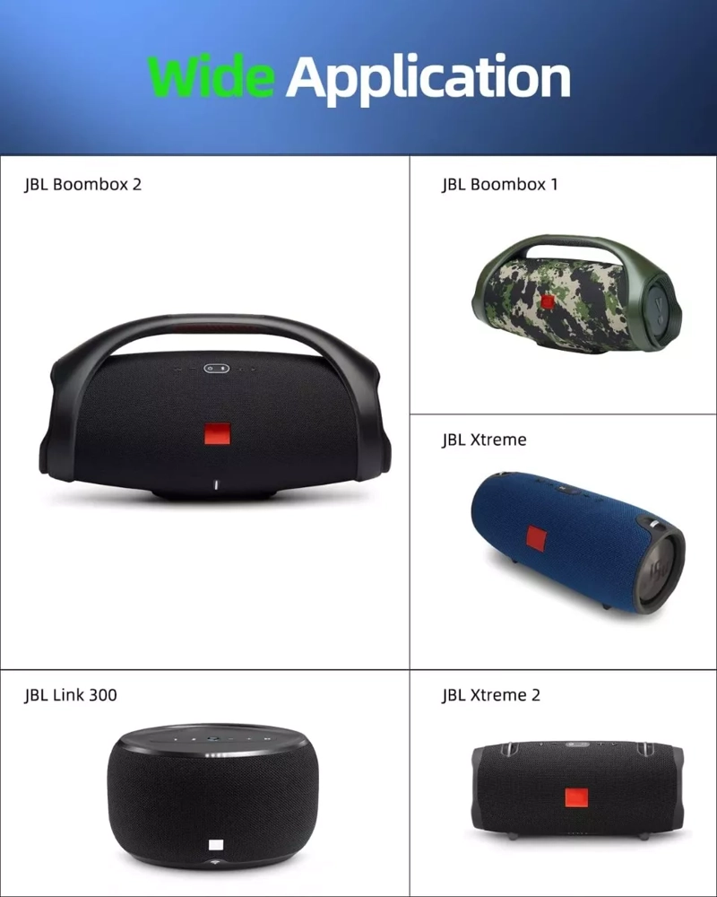 CARGADOR ADAPTADOR PARA PARLANTE JBL BOOMBOX 2 | 1 (90W) - 2