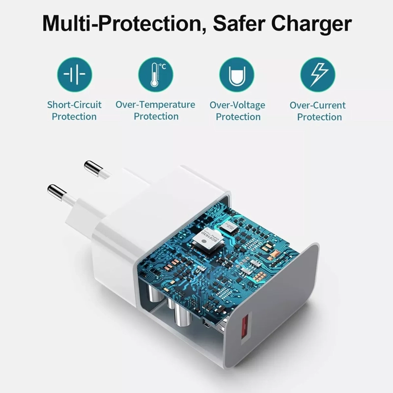 CARGADOR TURBO 33W+ CABLE USB C 2MTS XIAOMI POCO X3 / PRO - 5