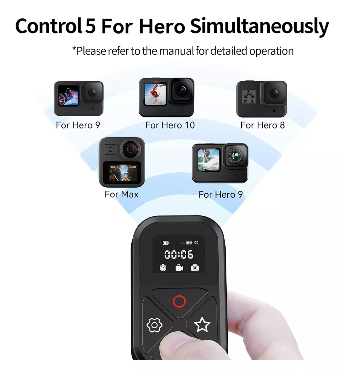 CONTROL REMOTO SMART WIFI TELESIN PARA GOPRO 12 11 10 9 MAX - 2
