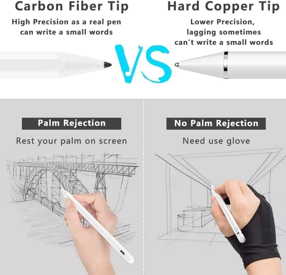 LÁPIZ PENCIL PREMIUM PALM REJECTION PARA IPAD PRO 11 / 12.9 - 5