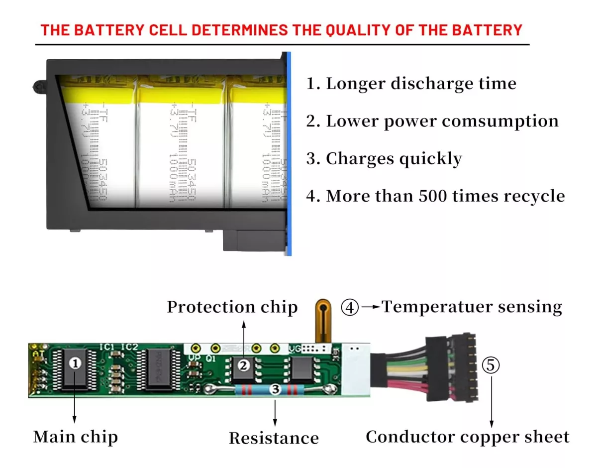 BATERIA DELL (3DDDG 03VC9Y O3VC9Y) E5280 5290 E5480 5490 - 5