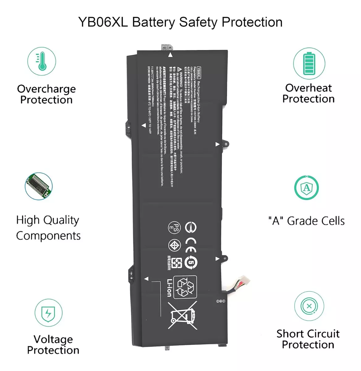 BATERIA (YB06XL) PARA HP SPECTRE X360 15-CH000 SERIES - 5