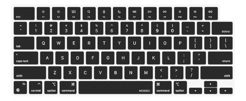 PROTECTOR DE TECLADO INGLÉS PARA MACBOOK AIR 15 M2 A2941 - 3