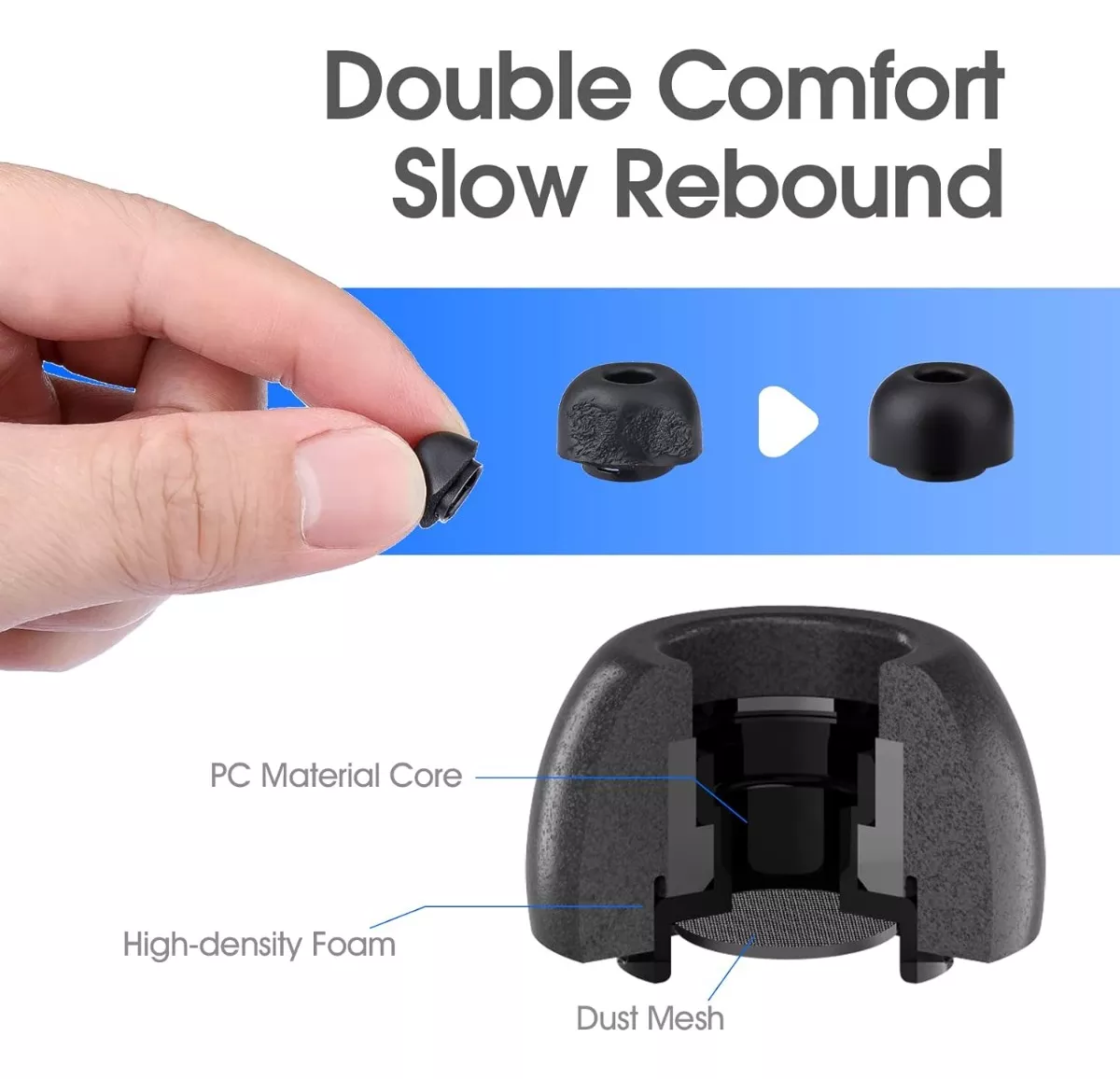 6 PARES ALMOHADILLAS MEMORY FOAM | SILICONA PARA AIRPODS PRO - 2